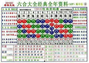 生肖卡最新爆料,揭秘生肖卡背后的神秘力量与独特魅力 第1张 生肖卡最新爆料,揭秘生肖卡背后的神秘力量与独特魅力 第1张